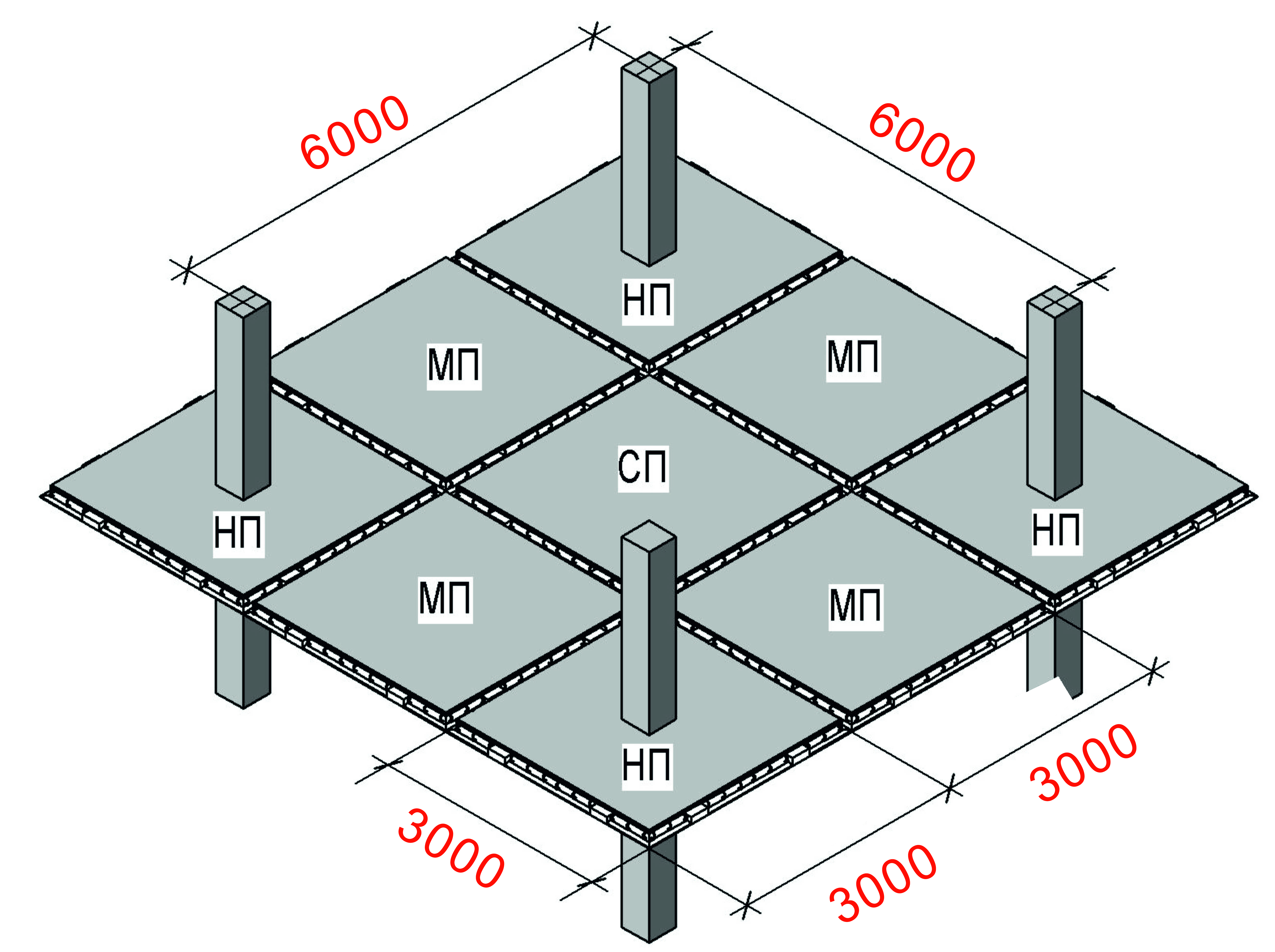 Система cube. Система жб куб 2,5. Куб 2,5 узел колонна плита перекрытия. Сборно монолитный безригельный каркас куб 3. Безригельный каркас куб 3 v.